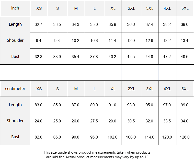 Pentagram Tank Dress